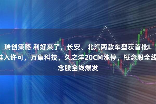 瑞创策略 利好来了，长安、北汽两款车型获首批L3级准入许可，万集科技、久之洋20CM涨停，概念股全线爆发